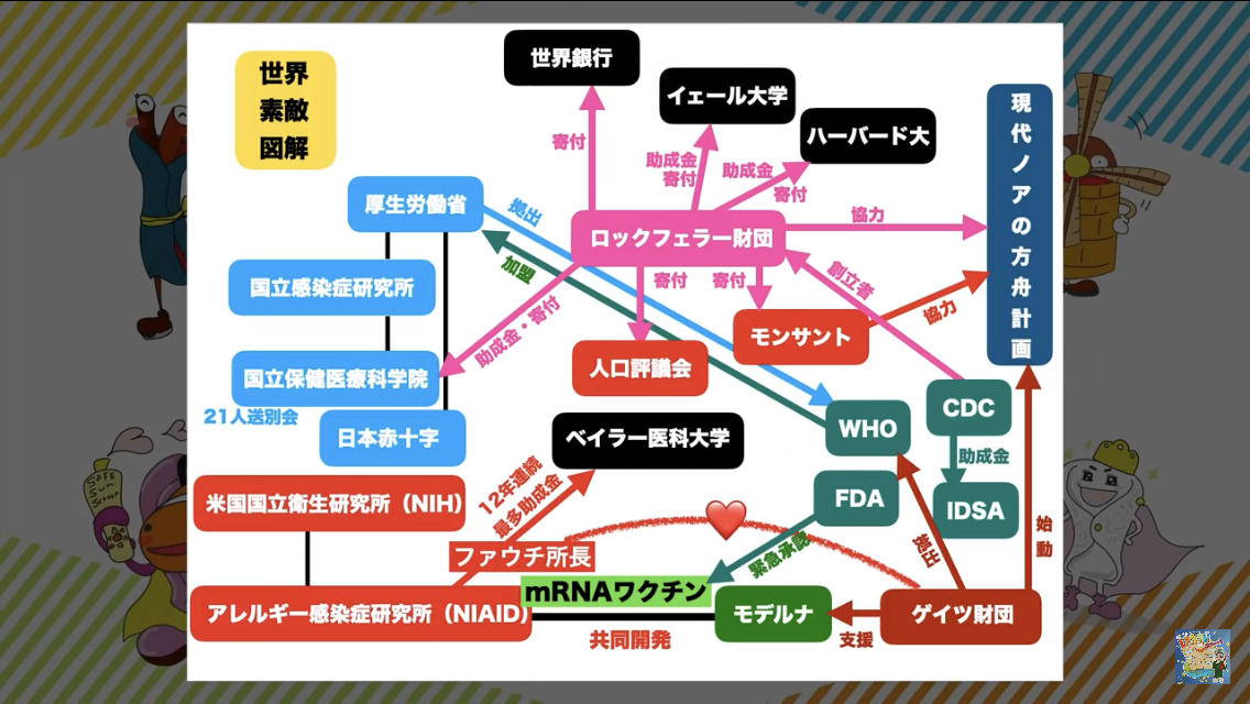 ワクチン接種後の死亡事例が1093例と厚労省が最新報告 前回から174例増