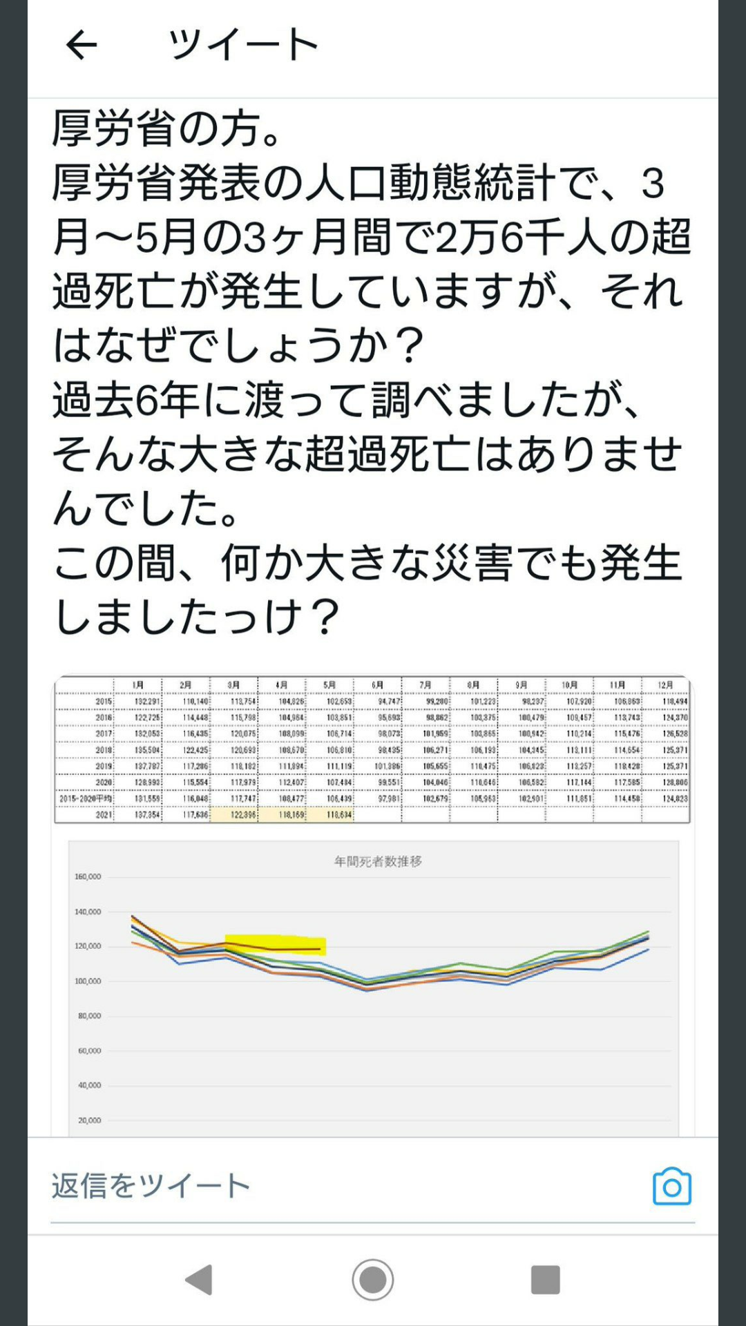 ワクチン接種後の死亡事例が1093例と厚労省が最新報告 前回から174例増