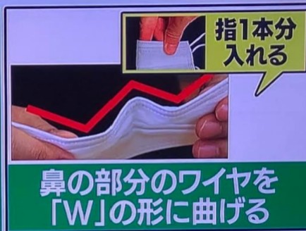 感染対策強化、何をしたらいい?