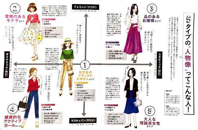 パーソナルデザインを語ろう