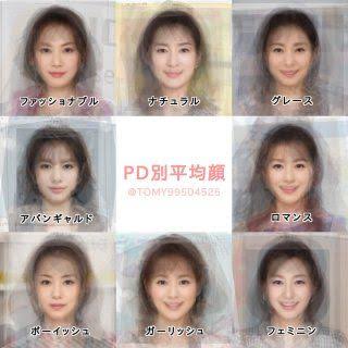 パーソナルデザインを語ろう