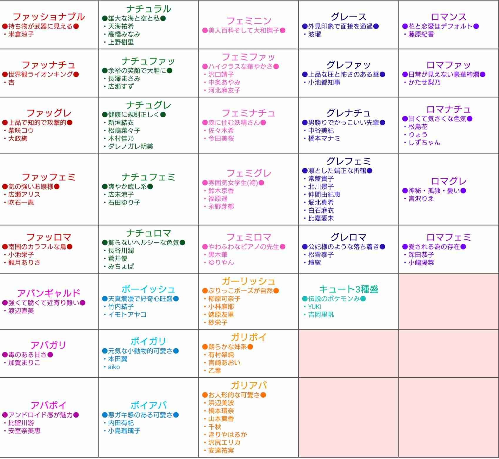 パーソナルデザインを語ろう