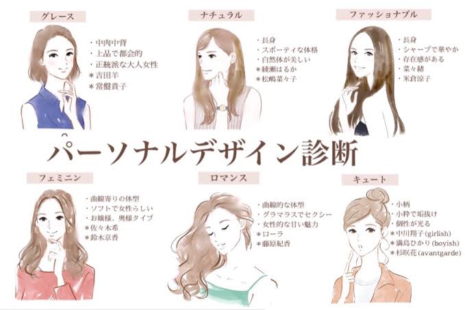 パーソナルデザインを語ろう