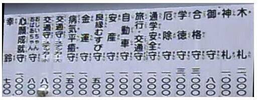 神社仏閣参拝やお守り開運グッズでよけいに不幸になった人いますか？