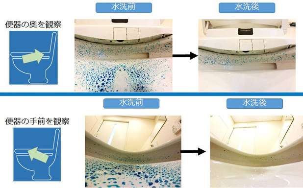 トイレに「スリッパ」は必要? 2000人調査 洋式普及で不要派増か、専門家の見解は