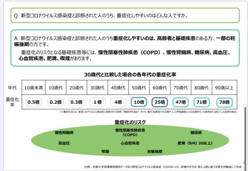 【愛知】持病はなく…新型コロナで自宅療養中の40代男性が死亡 保健所が連絡取れず訪問すると意識不明で倒れる