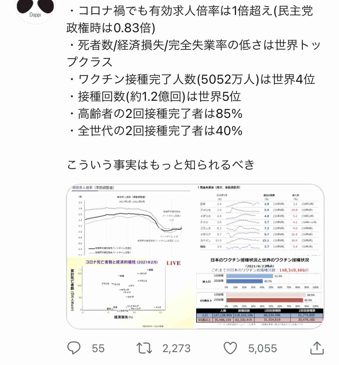 新型コロナ 東京都で新たに4220人の感染確認