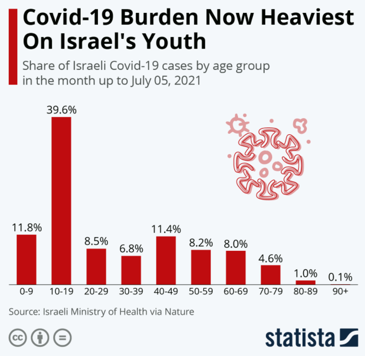 新型コロナ 東京都で新たに4220人の感染確認
