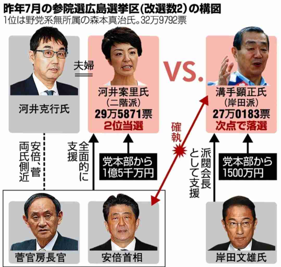 新型コロナ 東京都で新たに4220人の感染確認