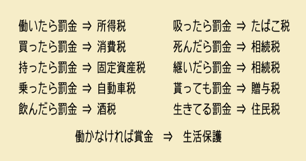 割りに合ってない方、お集まり下さい。