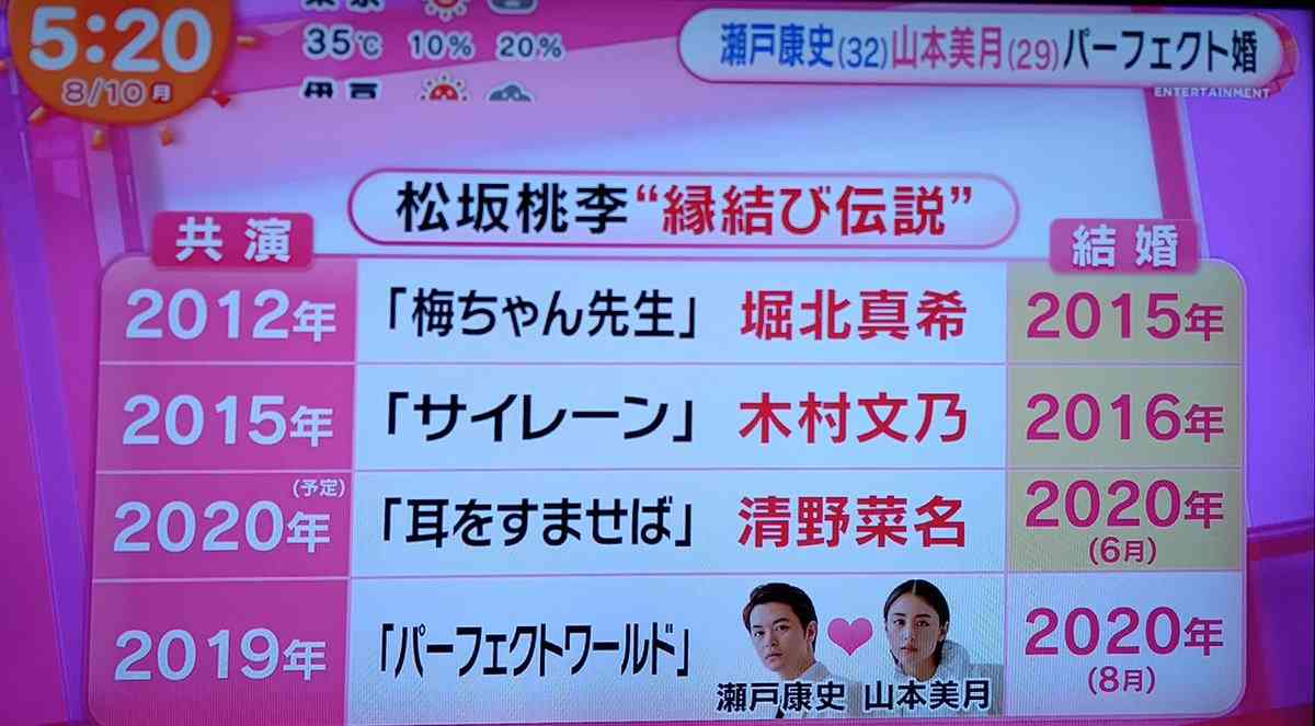 松坂桃李、戸田恵梨香との交際を誰にも言わなかった理由明かす
