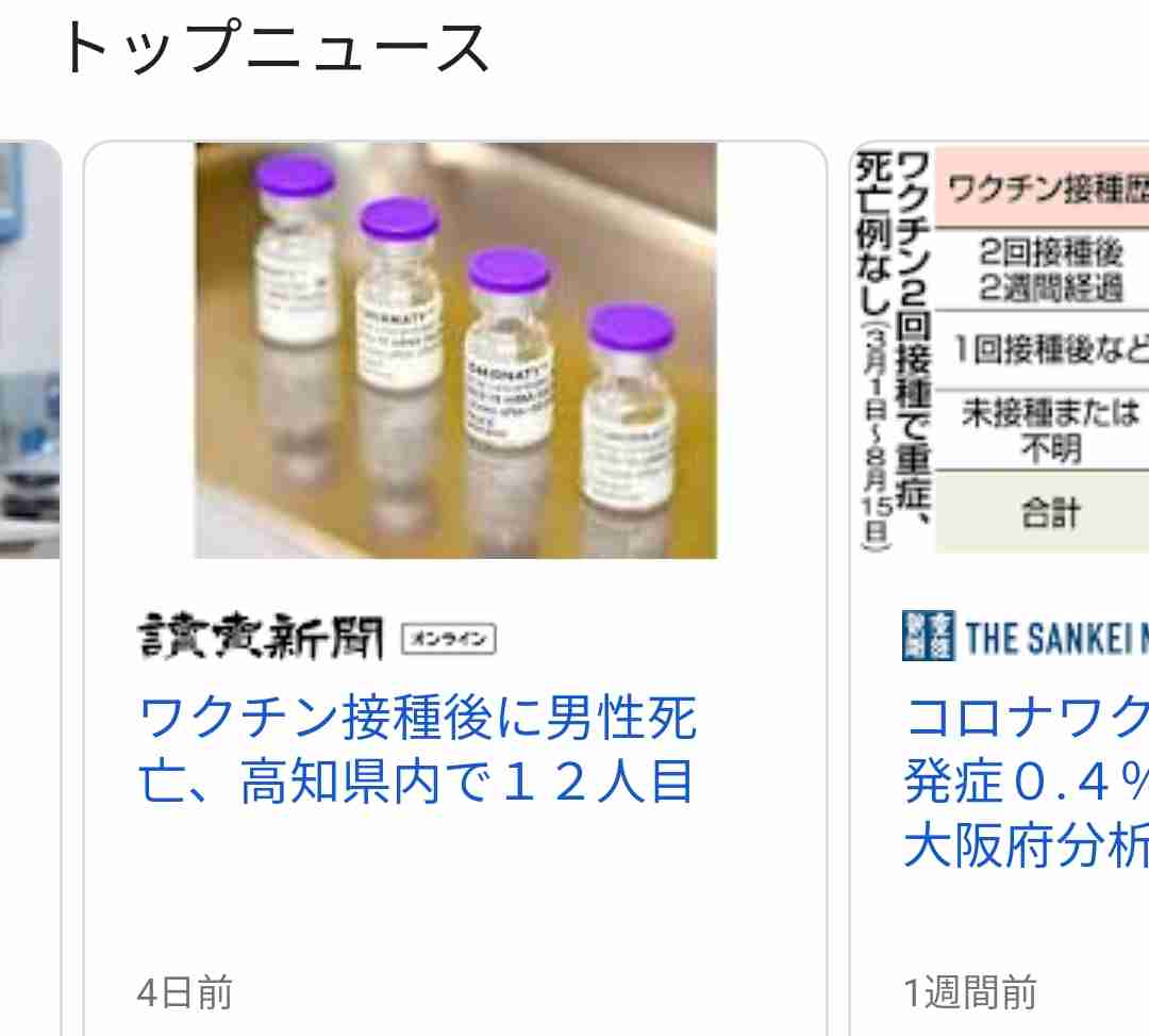 「ワクチン接種3カ月で抗体量が4分の1に減少」　藤田医科大学が発表、ファイザー製を調査