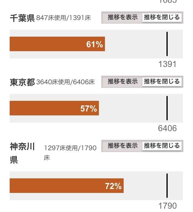 「個人の行動制限法整備を」分科会で複数の専門家