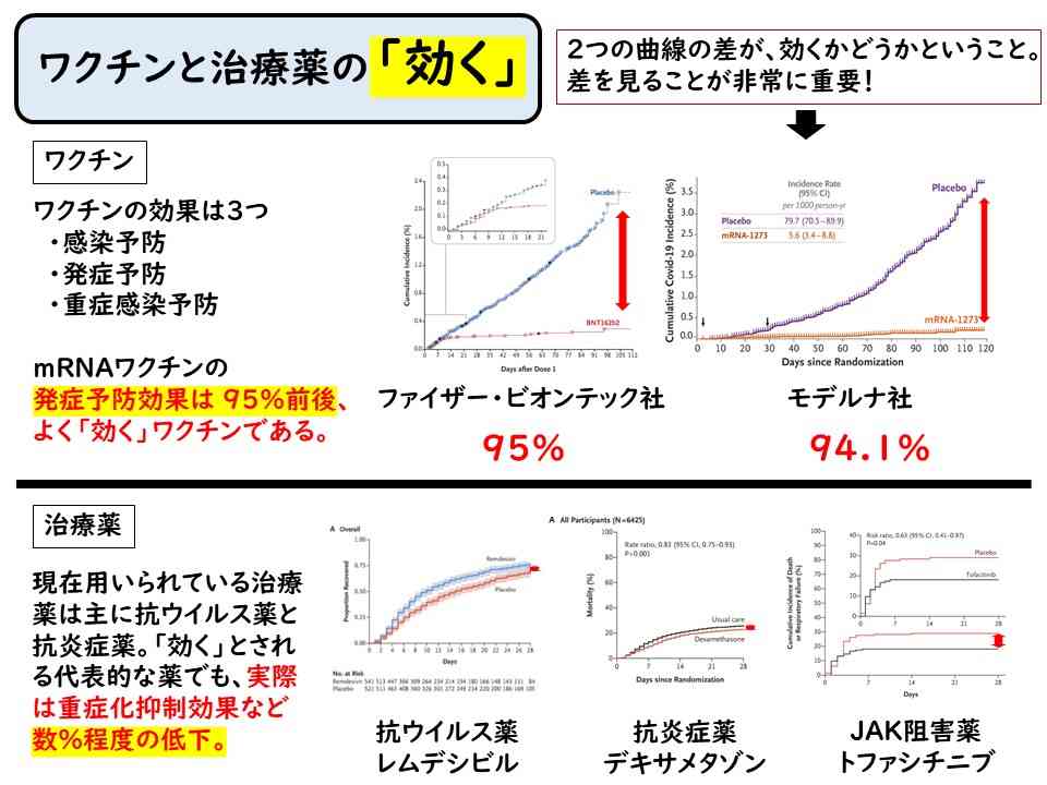 自宅療養が3万人に急増 6都府県、10日余りで3倍に