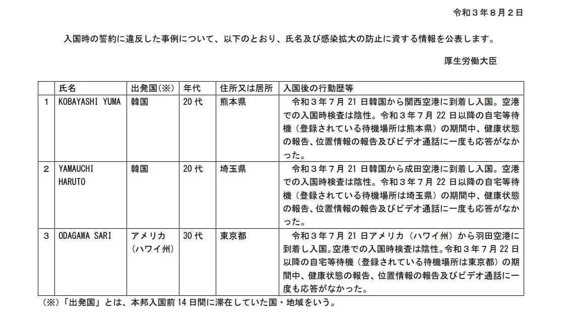 入国後の待機期間に健康確認など応じず、日本人3人の氏名を厚労省が公表