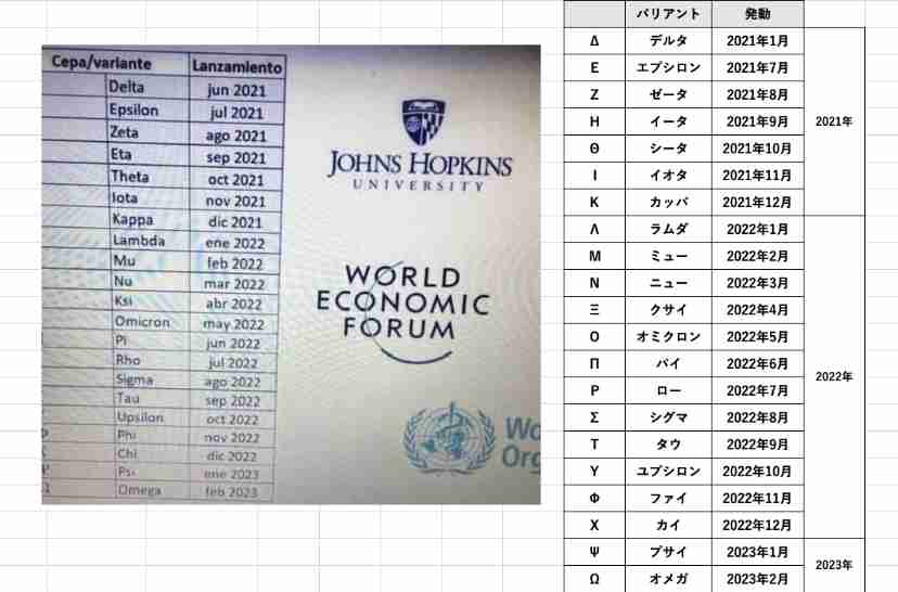 新型コロナ 東京都で新たに4295人の感染確認
