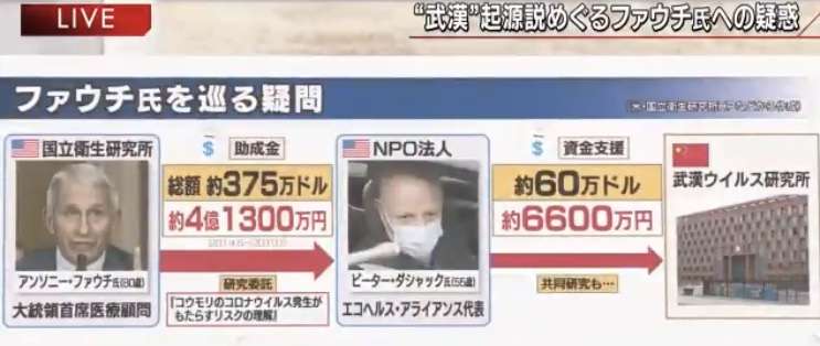 新型コロナ 東京都で新たに4295人の感染確認