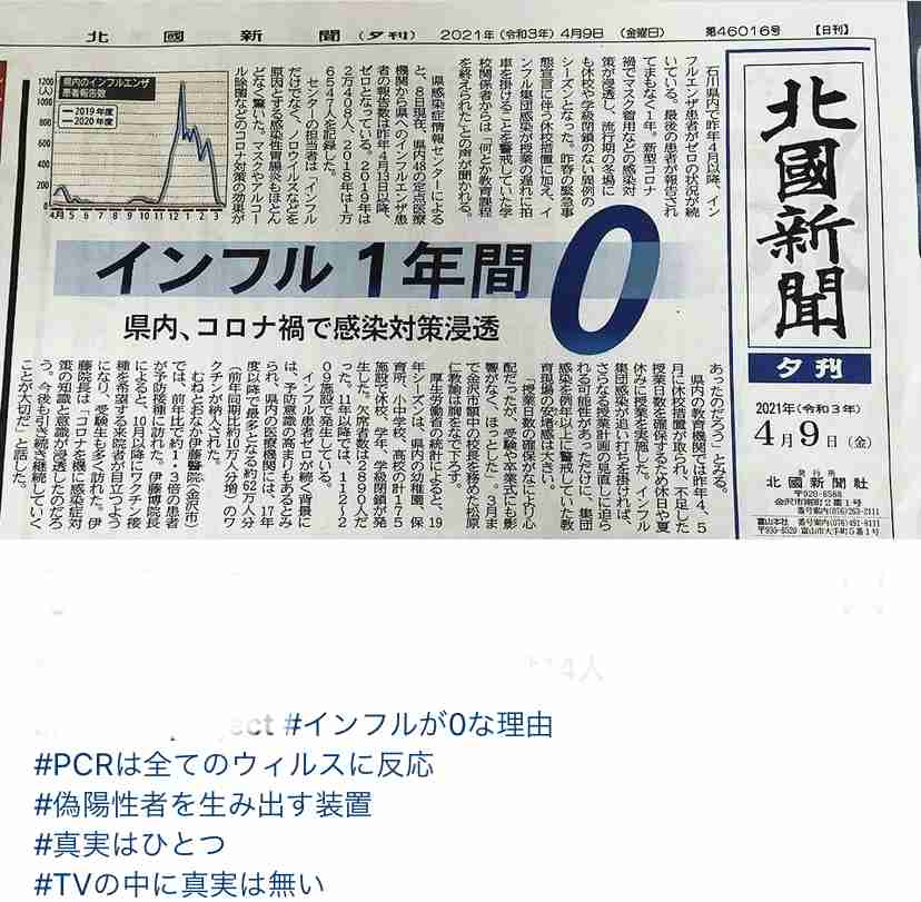新型コロナ 東京都で新たに4295人の感染確認