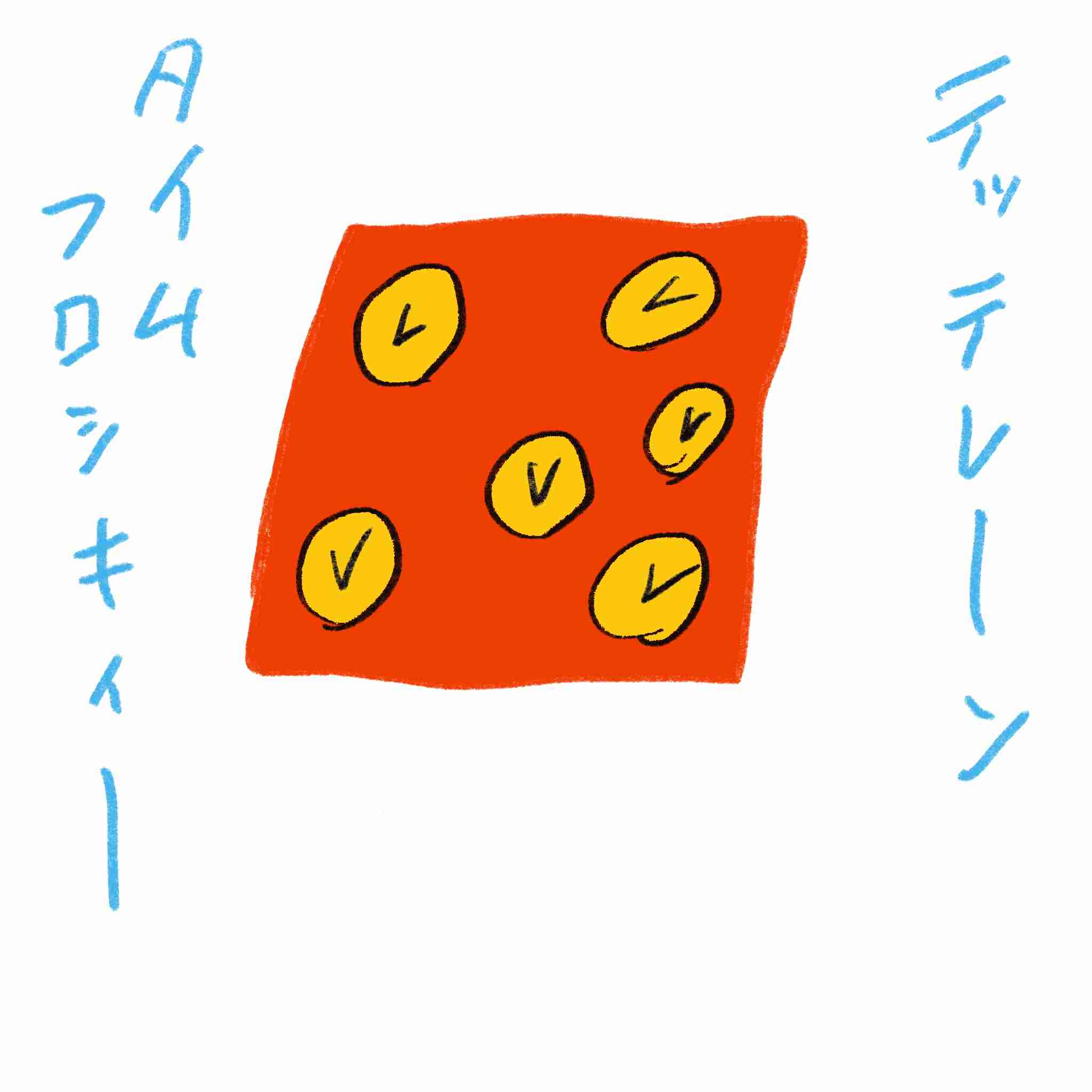 【お絵描き】ひと言絵日記を描こう!2021夏