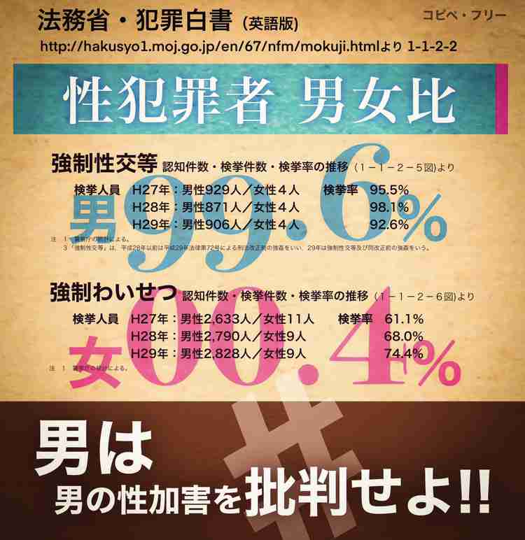 保育士が複数の園児にキスか  愛知、詳細調査前に退職