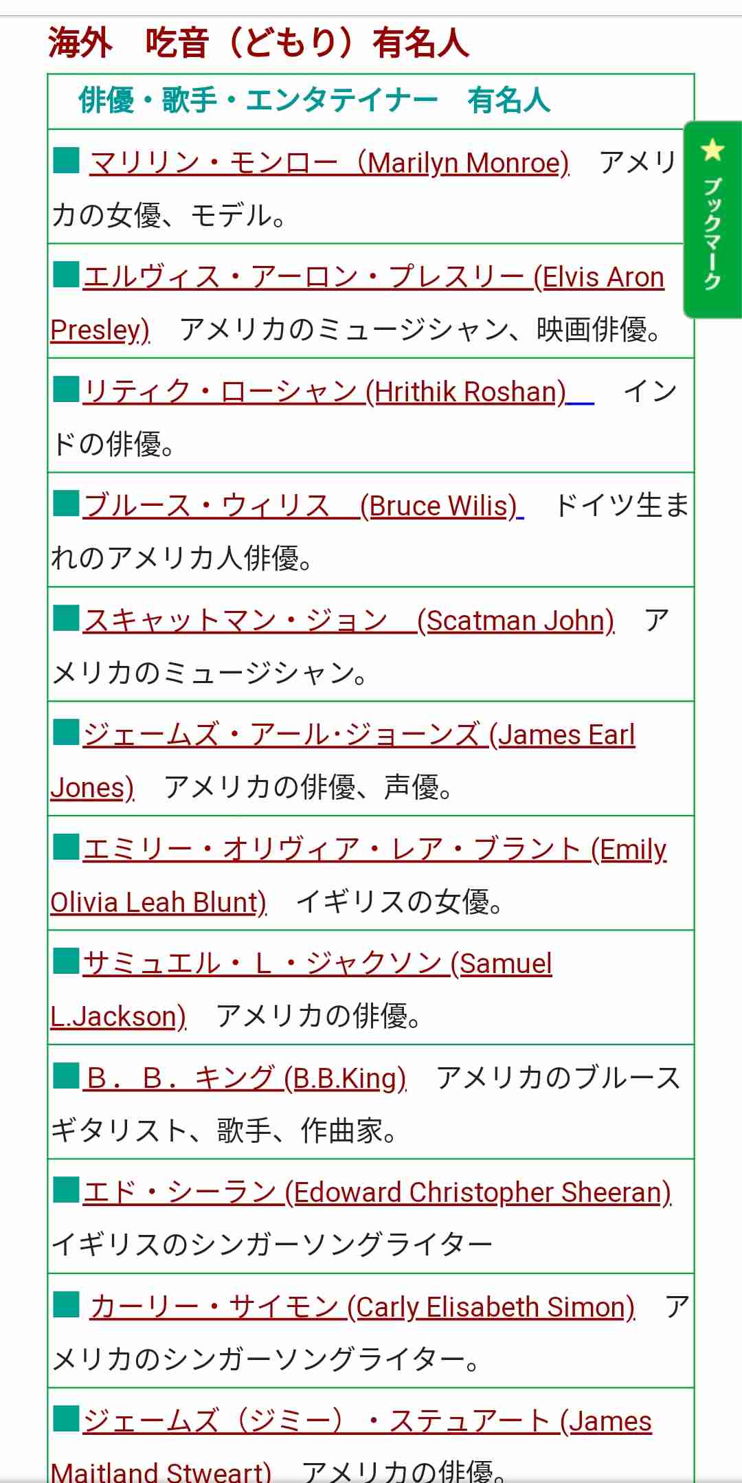 吃音で苦しんでる人いますか？