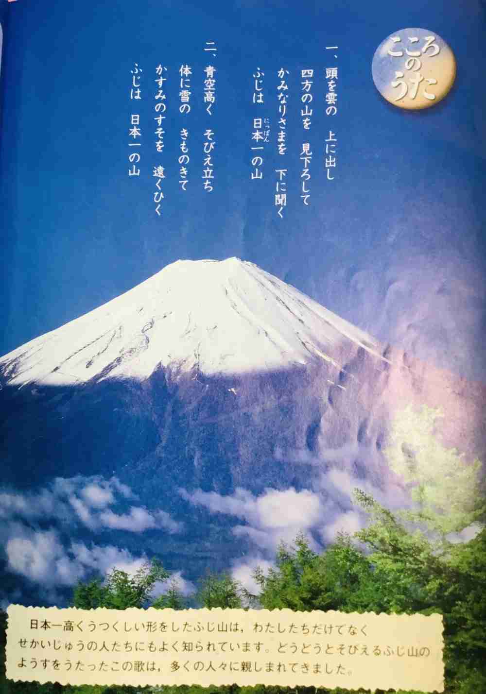 色んな富士山　イラストや絵画もOK