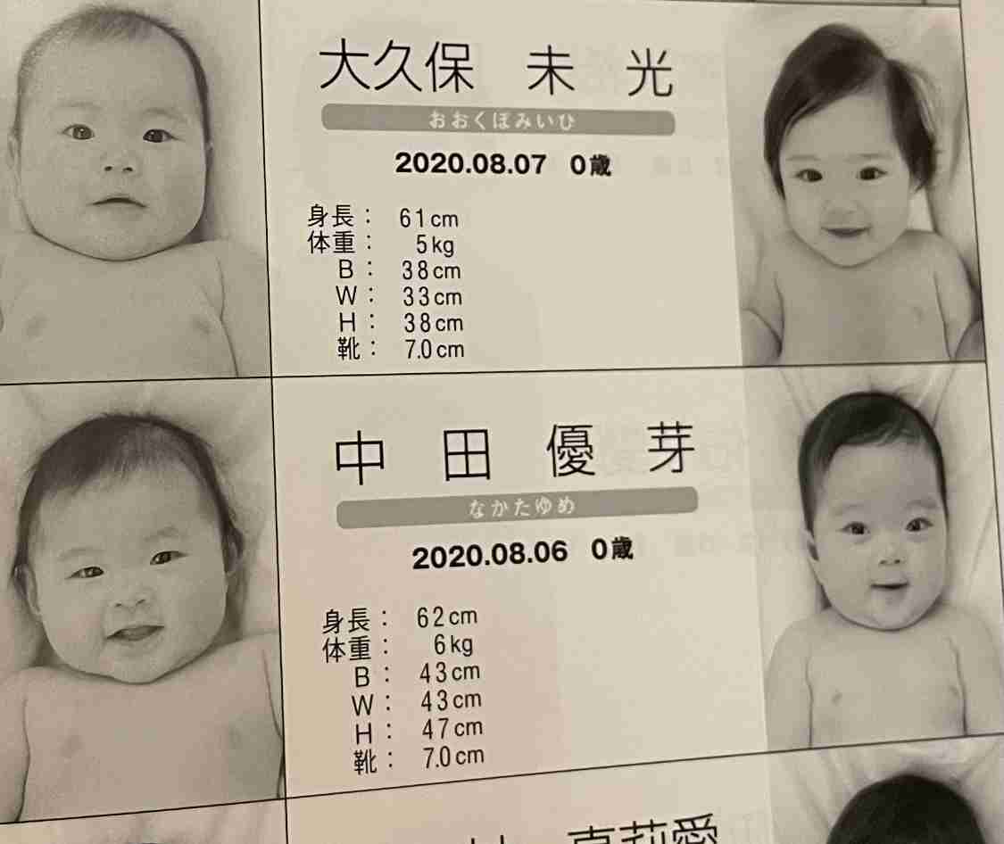 幼少期のカワイイ!ってなる画像が見たい