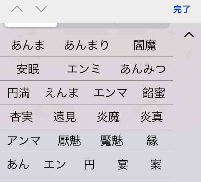 間違った言葉や漢字を使い続ける人