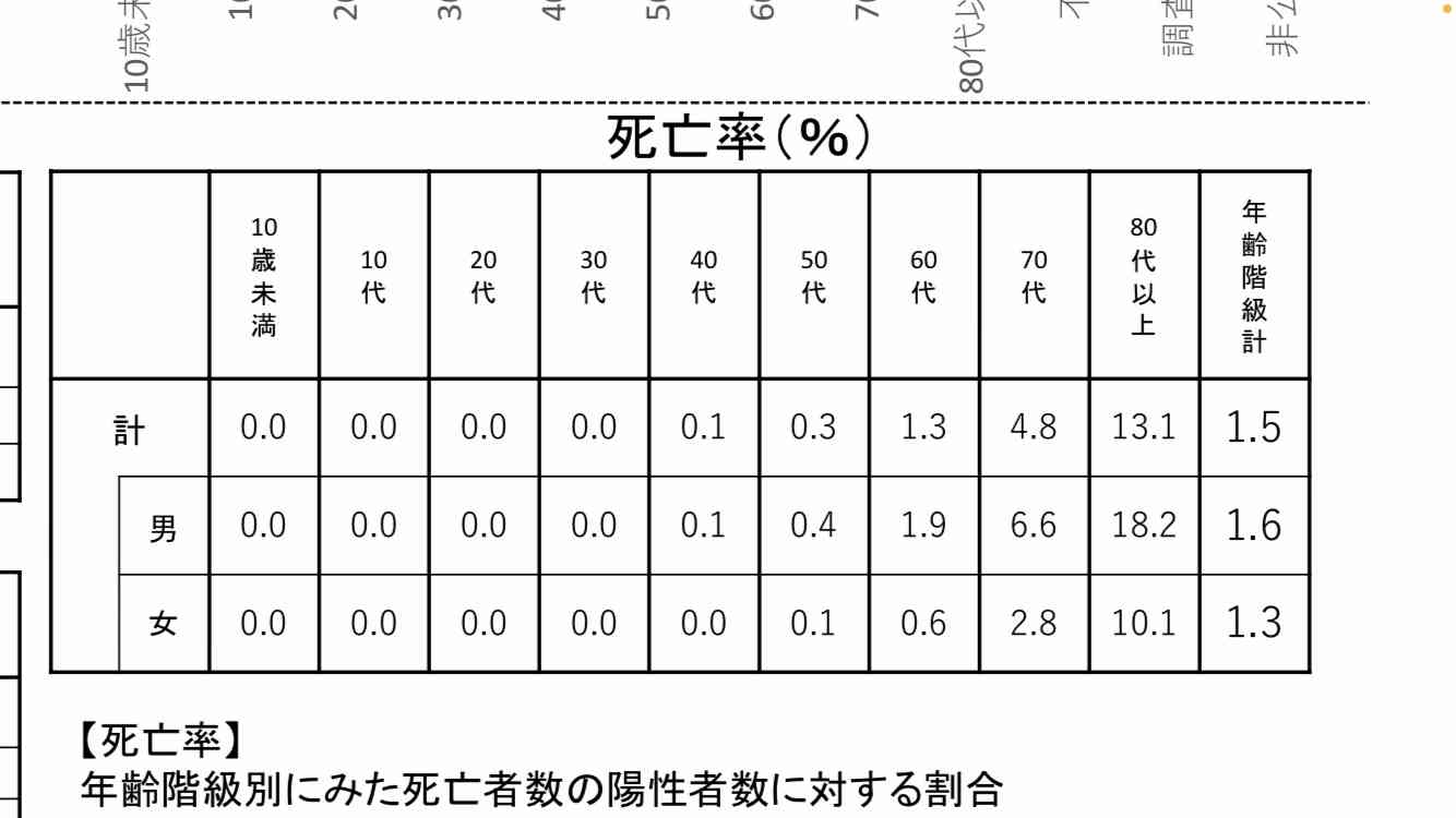 「人生が破壊されてしまう」新型コロナ