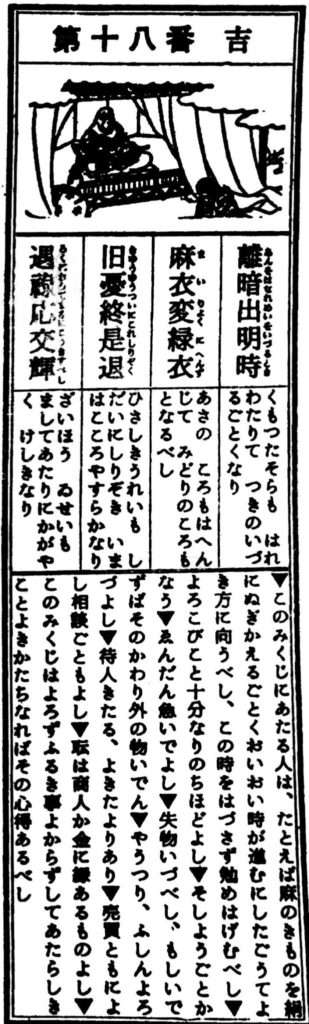 おみくじの内容が当たった事がある人!