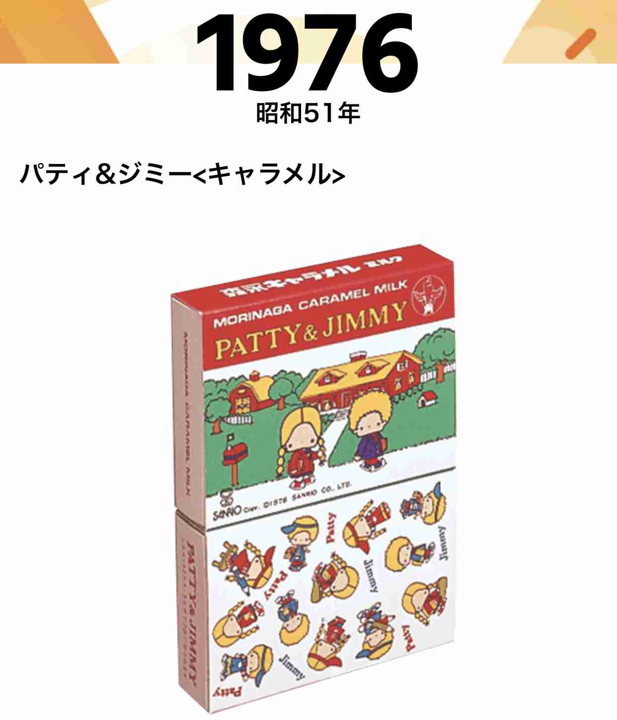 懐かしいサンリオグッズ