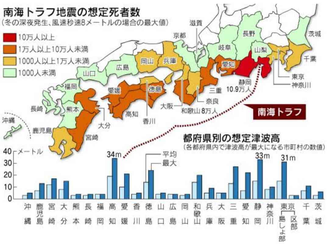 地方都市と東京、どっちが住みやすい？？part2