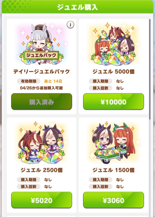 夫の趣味どのくらい許していますか？