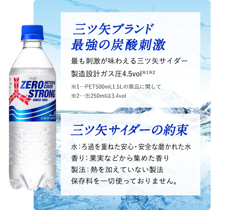 好きな炭酸飲料は？