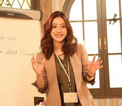 個人的に思う俳優女優のこの時が一番格好良い・綺麗