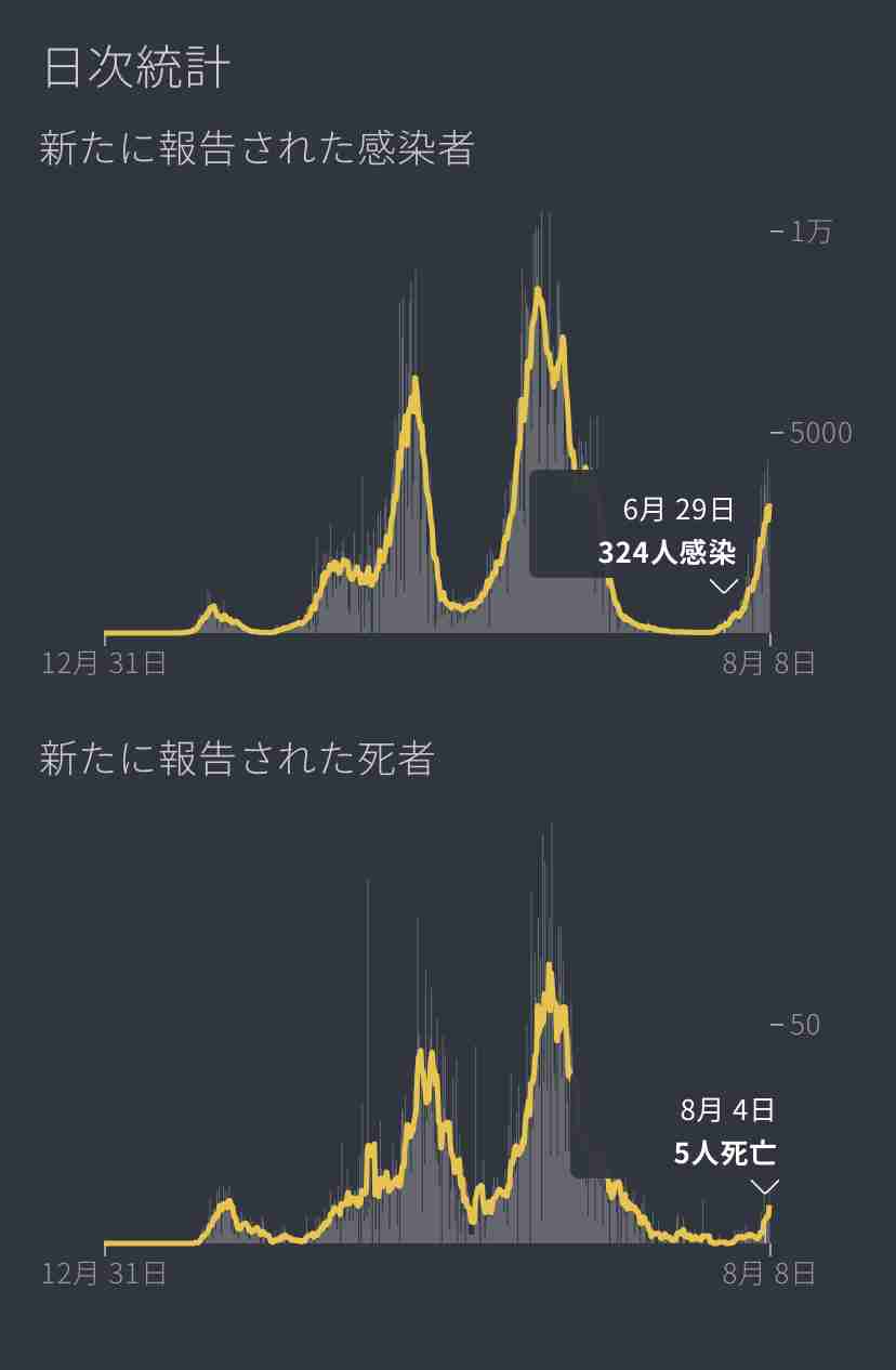 ワクチン2回接種の28人感染　栃木の高齢者施設でクラスター