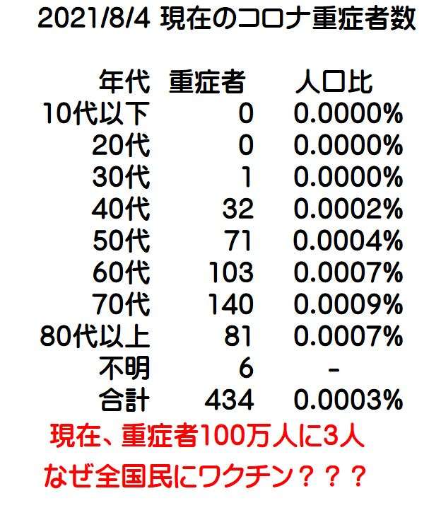 ワクチン2回接種の28人感染 栃木の高齢者施設でクラスター