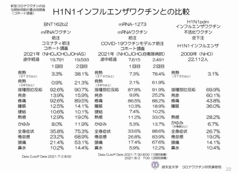 ワクチン2回接種の28人感染　栃木の高齢者施設でクラスター
