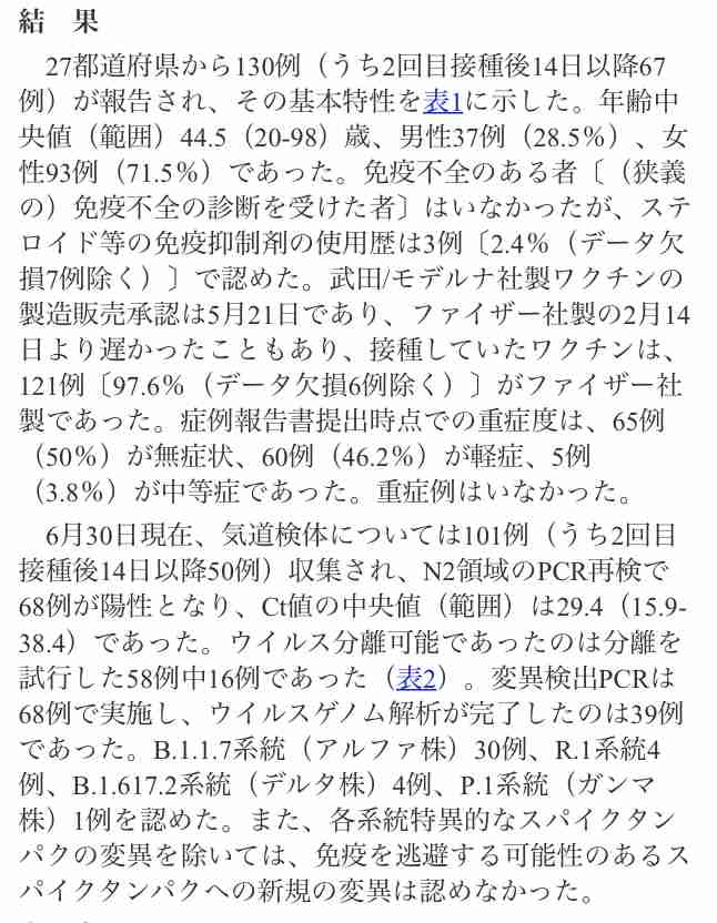 ワクチン2回接種の28人感染 栃木の高齢者施設でクラスター