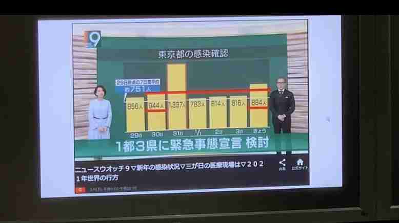 ワクチン2回接種の28人感染　栃木の高齢者施設でクラスター