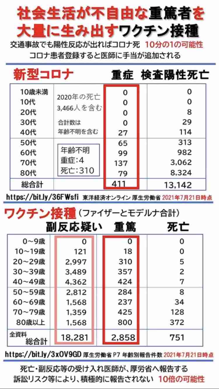 松本哲哉教授 コロナ感染急拡大に「若い世代の重症化も、これからかなり深刻になってくる」