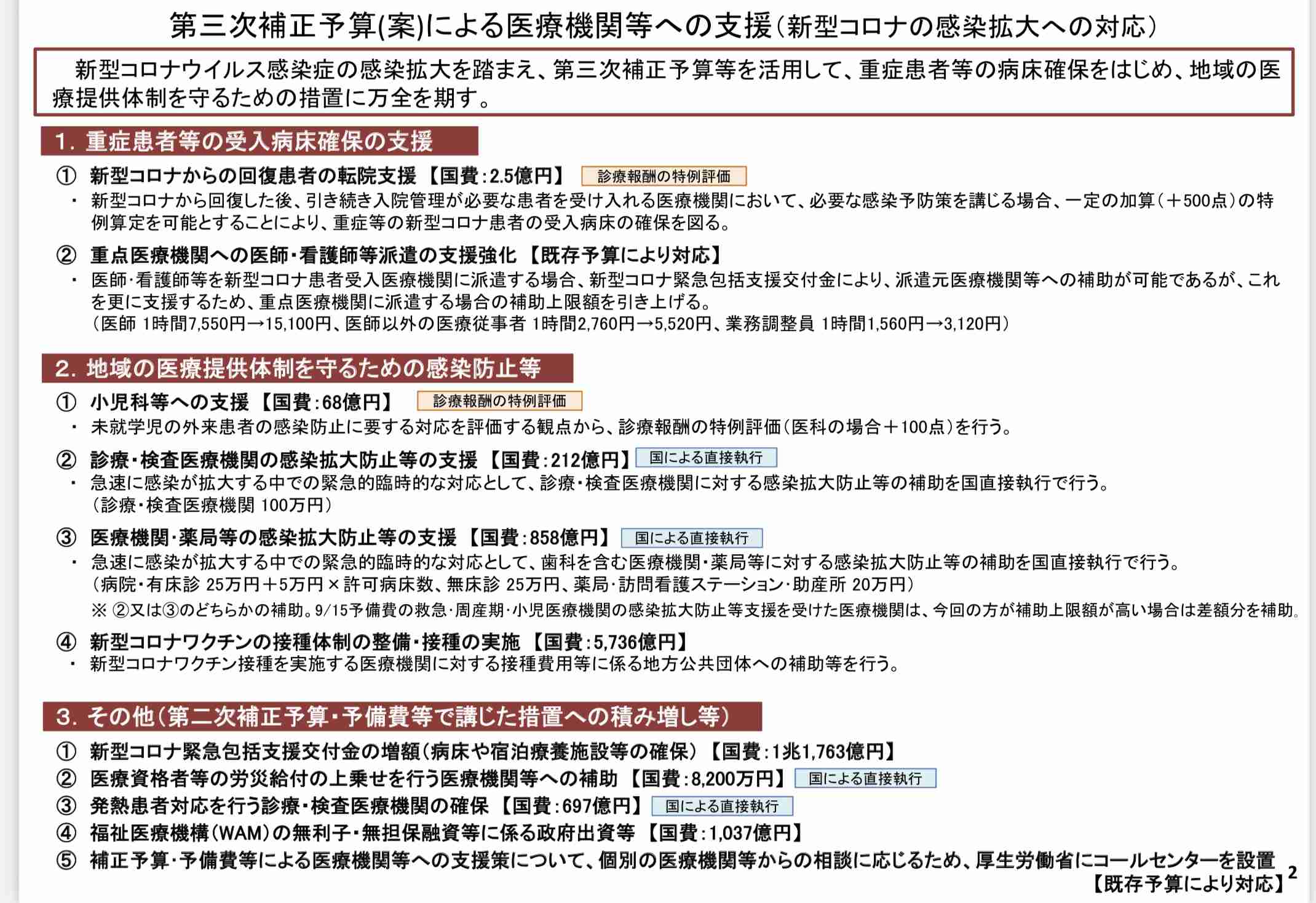 尾身氏「学校再開で感染拡大も」 自治体は休み延長検討を