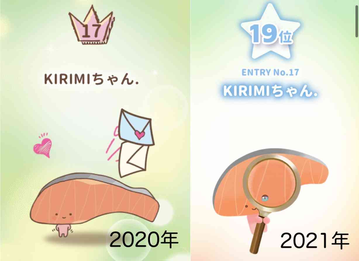 🎉🎂KIRIMIちゃんの誕生日🎂🎉