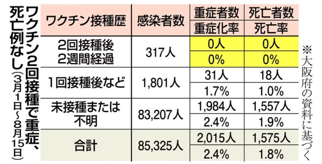 感染者が多すぎて…保健所業務が逼迫、「濃厚接触・感染経路」調査縮小の動き