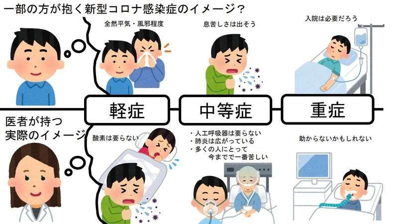 政府の「自宅療養」方針に対し、大阪府は「当面は方針変えず」 引き続き宿泊療養や入院で対応