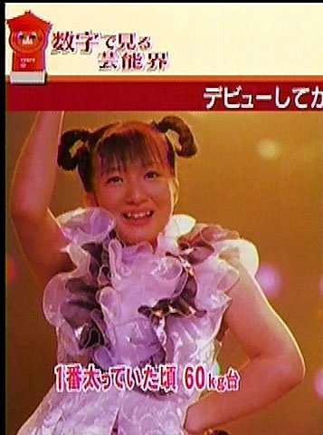 実際の体重より太ってみられる人