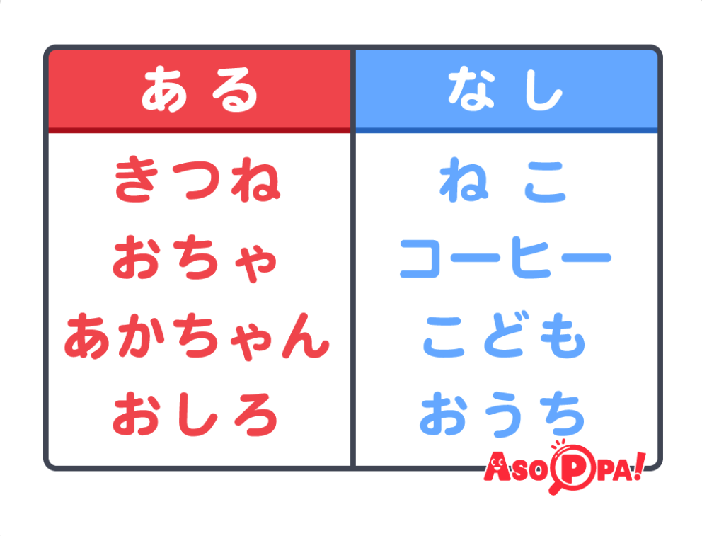 専門用語でわからない人を煙にまく&仕事当てクイズ