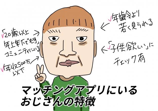 マッチングアプリで発見した変な人