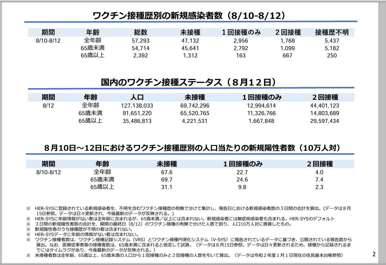 首相と都知事に特例で五輪功労章　IOC会長「困難な2年間」