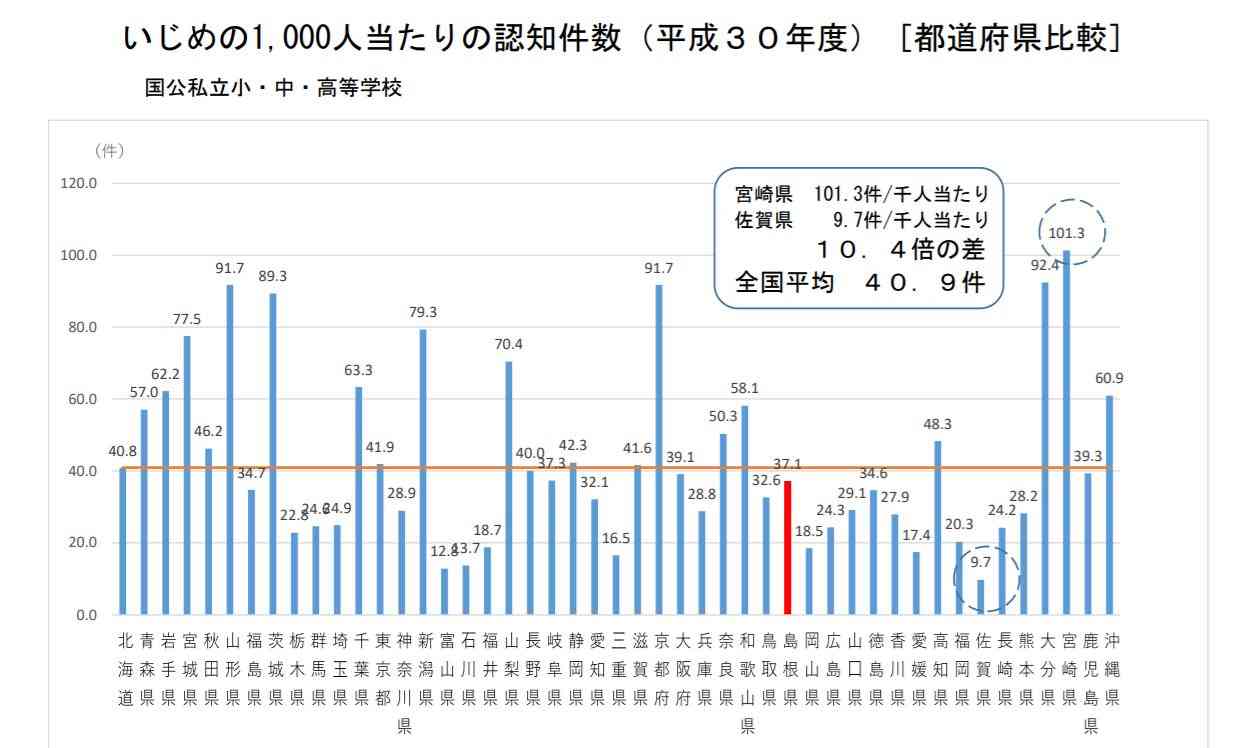 【実況・応援】第103回全国高校野球選手権大会　6日目